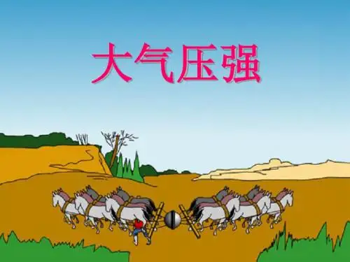 大气压强
