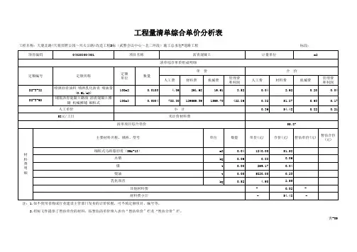 工程量清单综合单价分析表 2