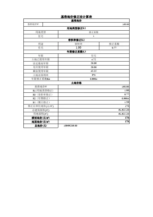 土地计算(a)