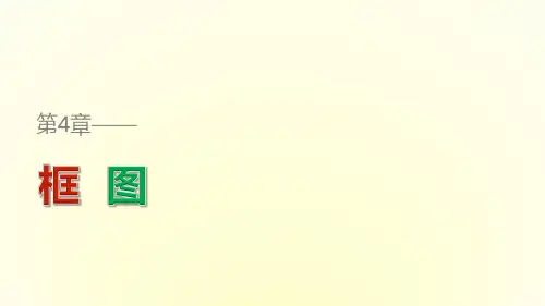 高中数学(苏教版选修1-2)课件第4章 框图 4章末复习提升