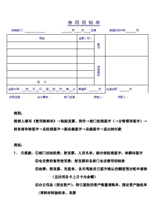 费用报销单
