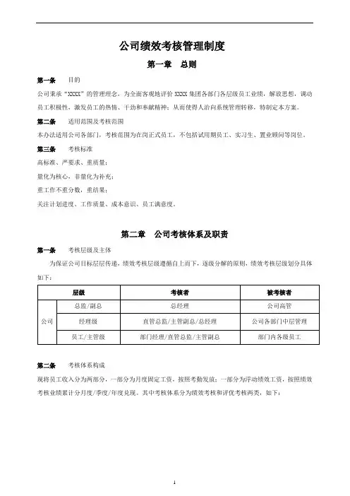 绩效考核制度