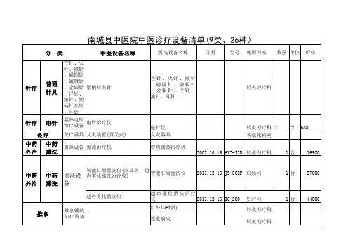 (完整版)各科中医诊疗设备清单