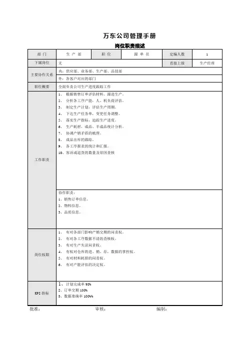岗位职责-生产跟单