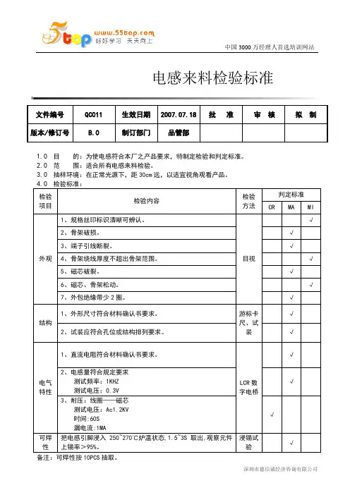 电感来料检验标准