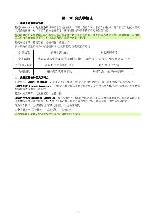 《医学免疫学》知识点总结(文库)