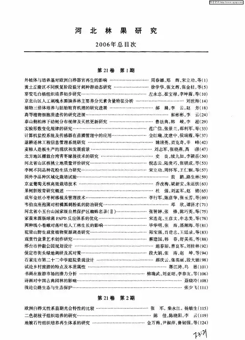 《河北林果研究》2006年总目次