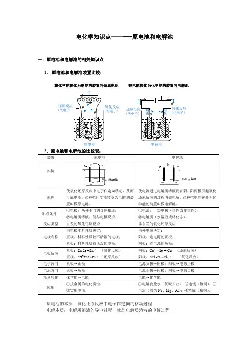 (完整word版)电化学知识点——--原电池和电解池,推荐文档