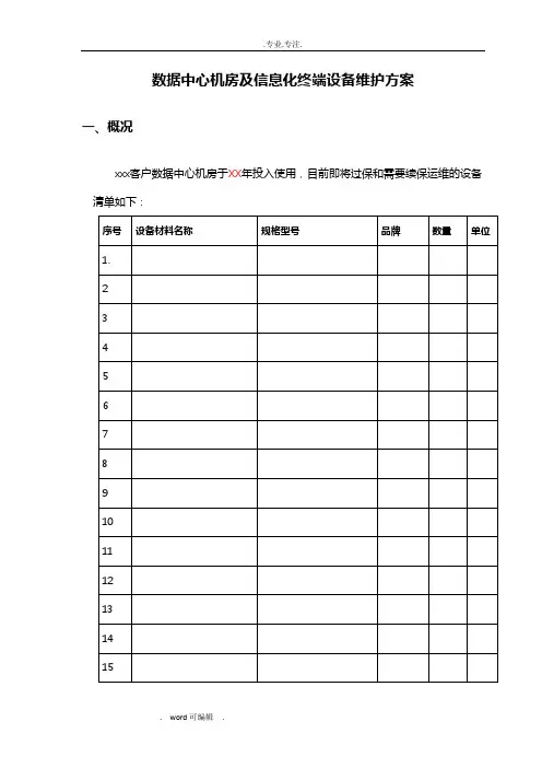 数据中心运维服务方案