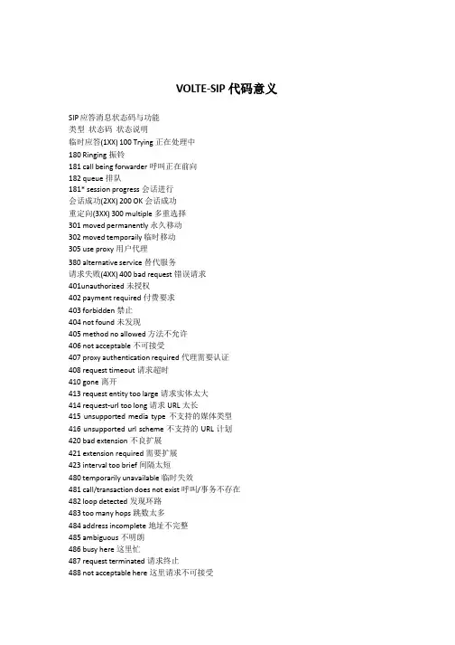 【4G+(VOLTE)知识】_VOLTE-SIP代码意义