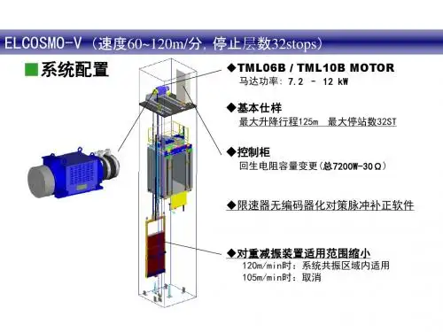 东芝电梯ELCOSMOV技术参数-PPT文档资料