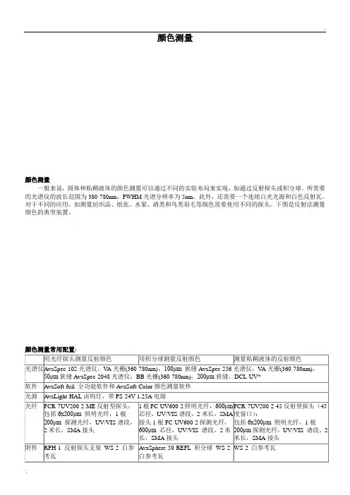 颜色测量