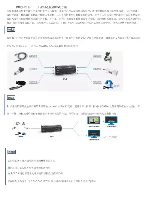 物联网平台——工业制造监测解决方案