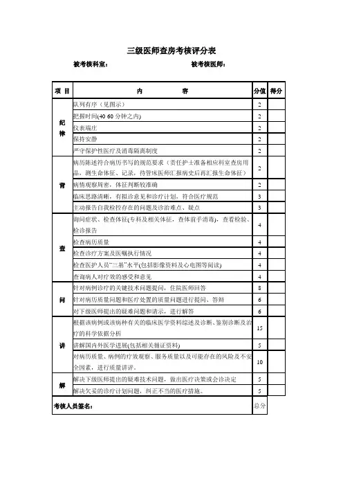 三级医师查房考核评分表 2