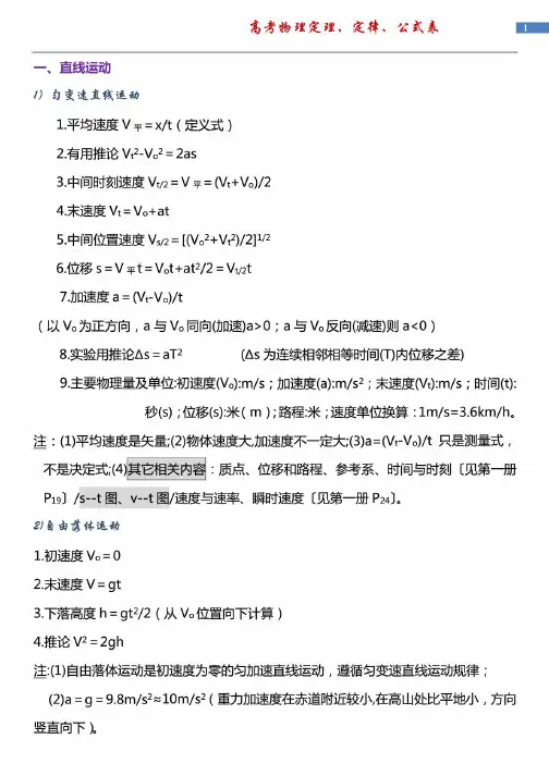 高中物理公式大全最终极版