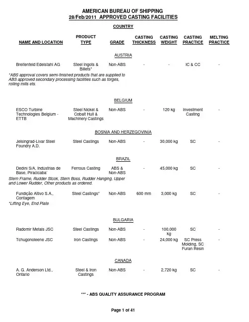 ABS美国船级社批准铸造厂