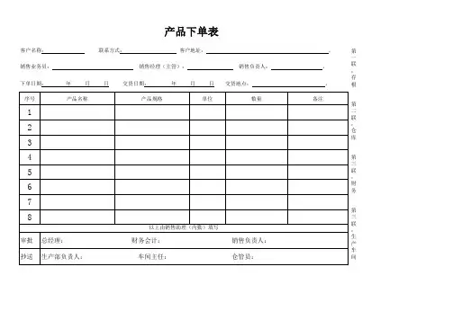 产品下单表