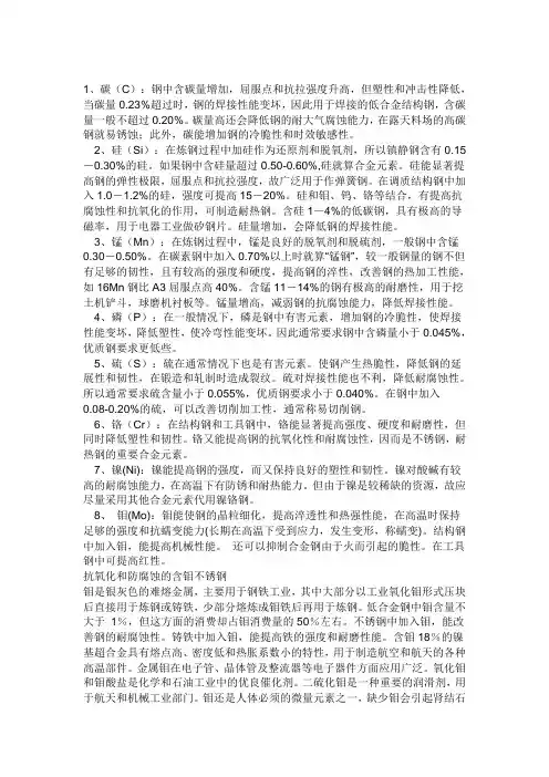 各种元素在金属材料中的作用