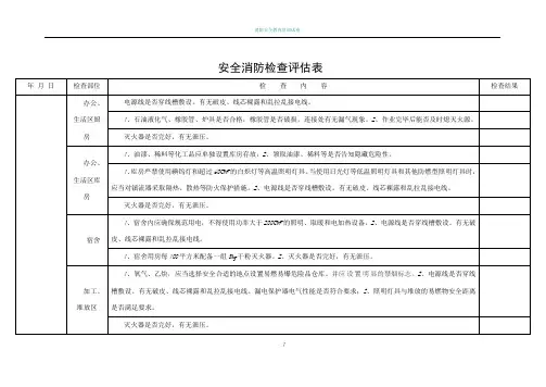 消防安全评估表