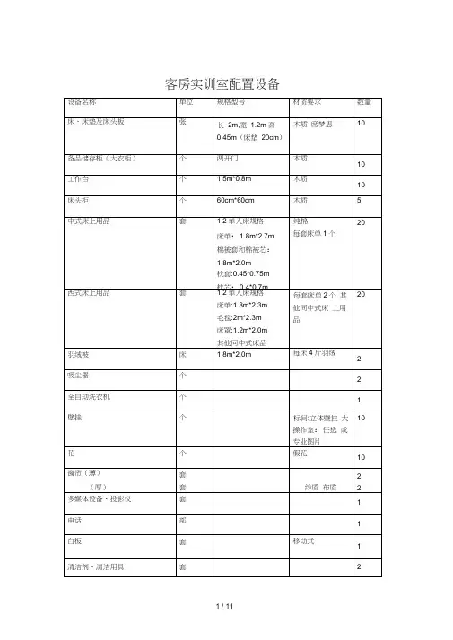 客房实训室配置设备
