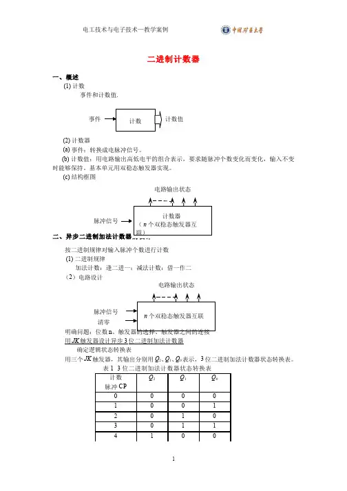 20.3.11计数器 - 二进制计数器