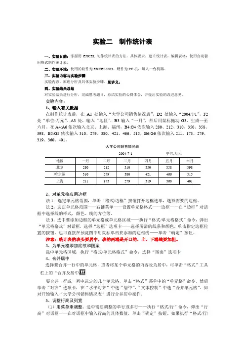 Excel使用操作手册02---制作统计表