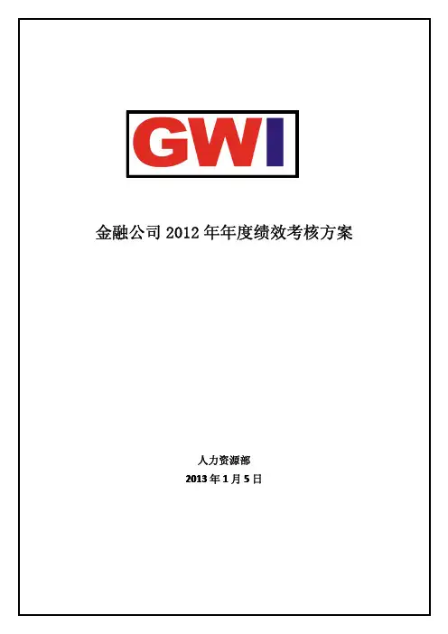 金融公司2012年年度绩效考核方案