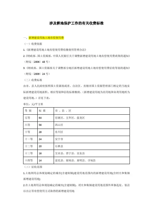昆明市涉及耕地保护工作的有关收费标准