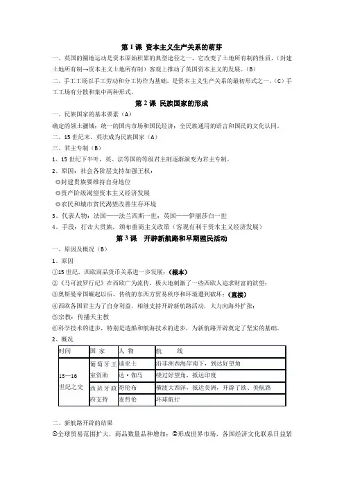 第四分册知识点