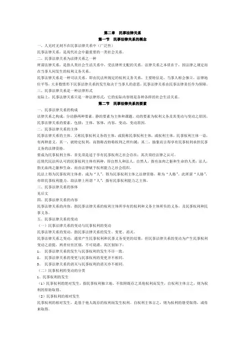 民法期末复习之民事法律关系总结