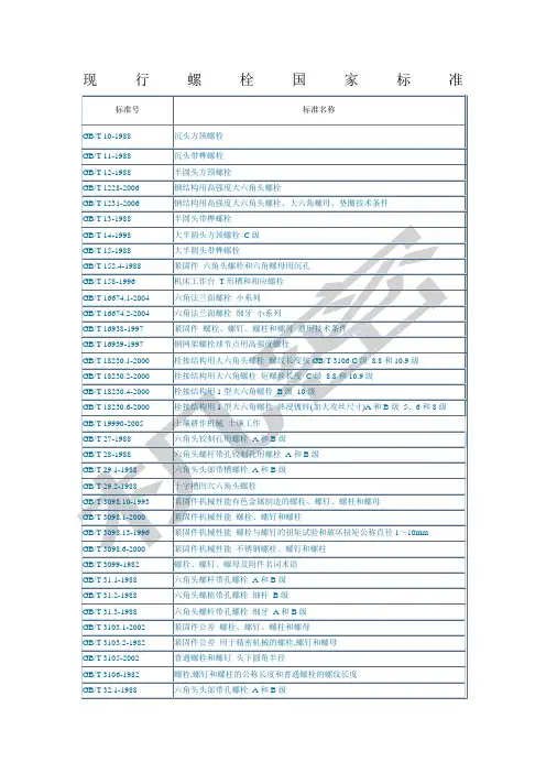 现行螺栓国家标准 3