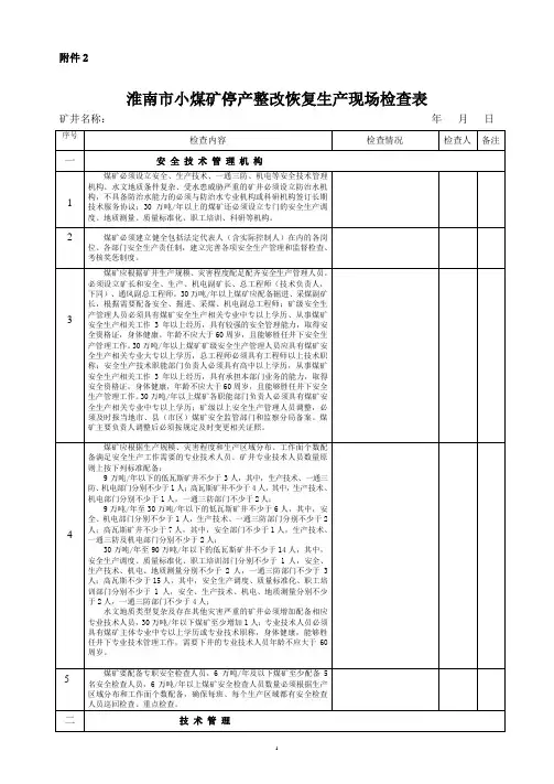 验 收 检 查 表