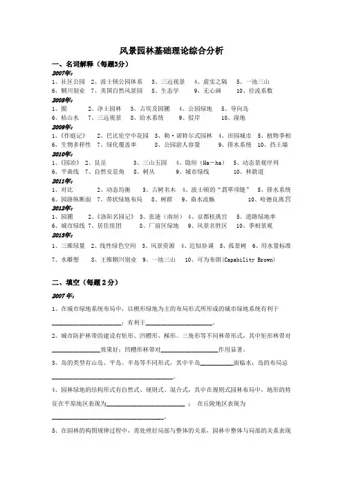 344风景园林基础理论综合分析