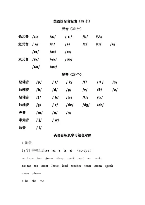超详音标讲解