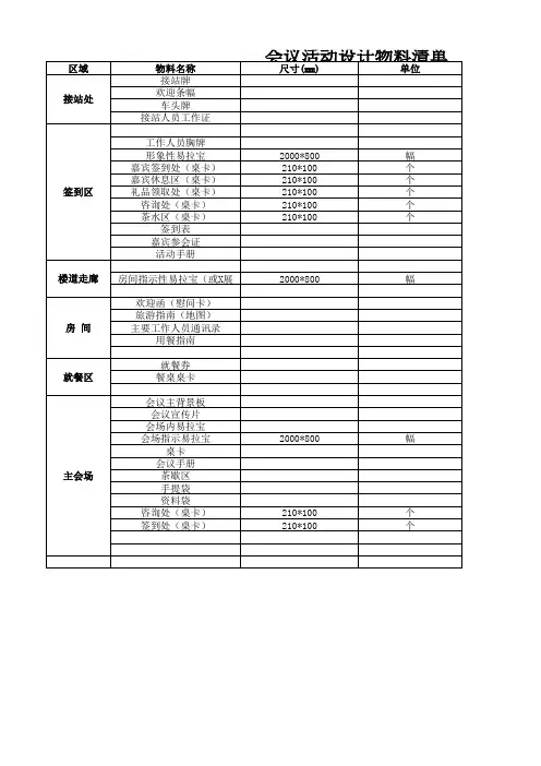 会议活动设计物料清单