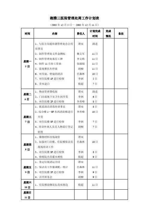 湘雅三医院12月第2周工作计划