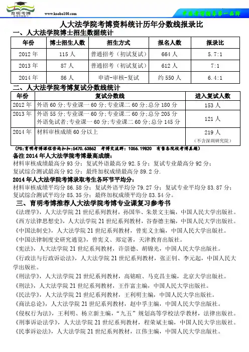 人大法学院考博资料统计历年分数线报录比及专业参考书