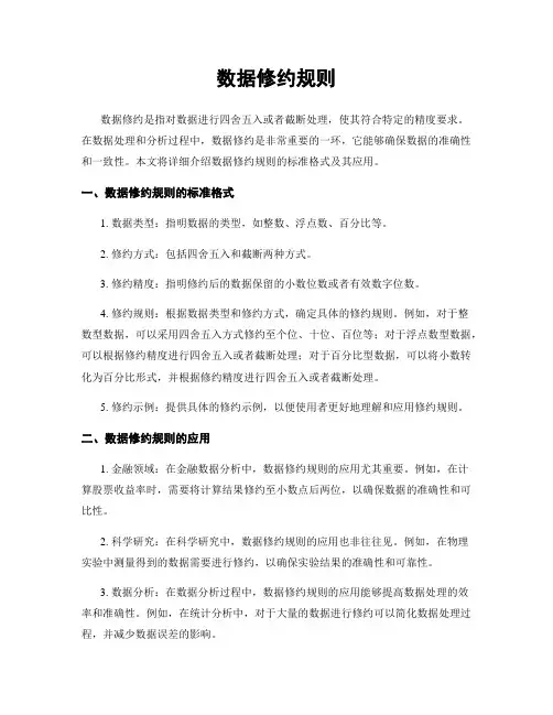 数据修约规则 4