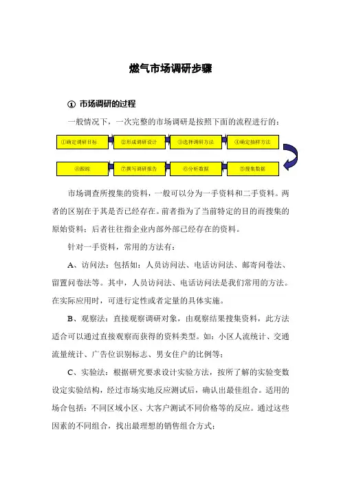 燃气市场调研步骤 2