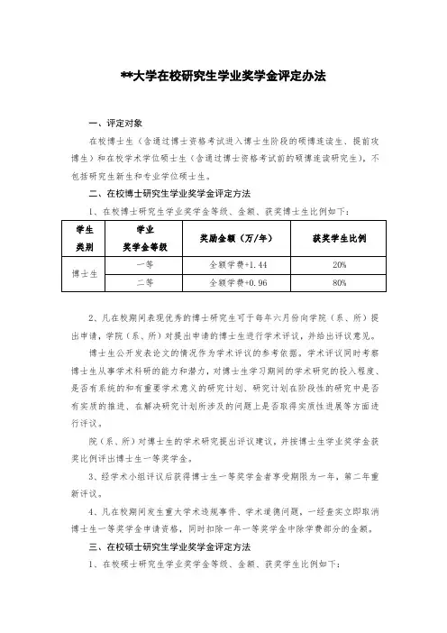 XX大学在校研究生学业奖学金评定办法【模板】