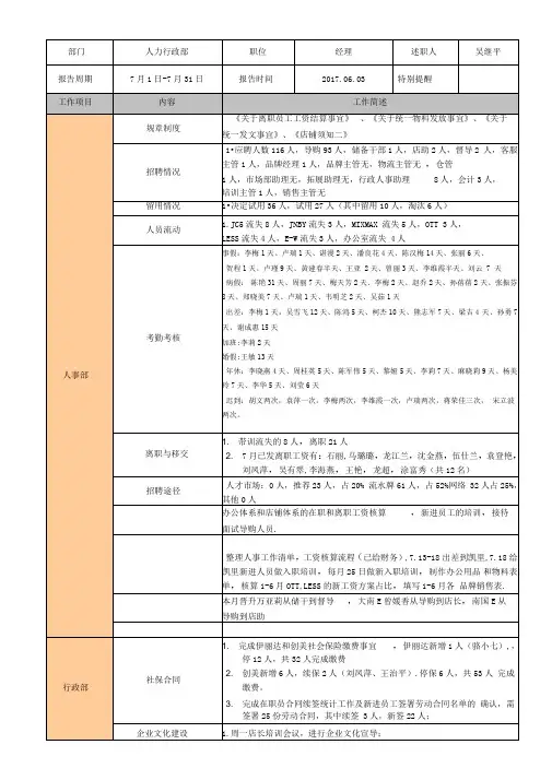 人力行政工作月报