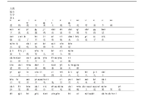 人教版小学语文一年级生字表带拼音.docx