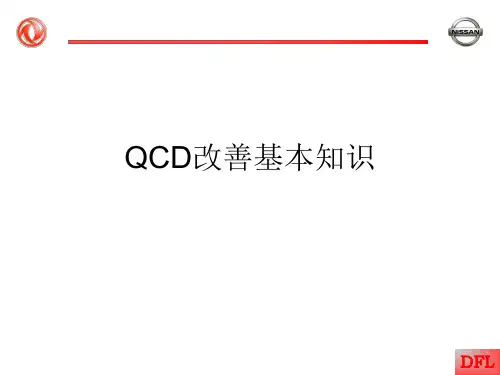 QCD基本知识