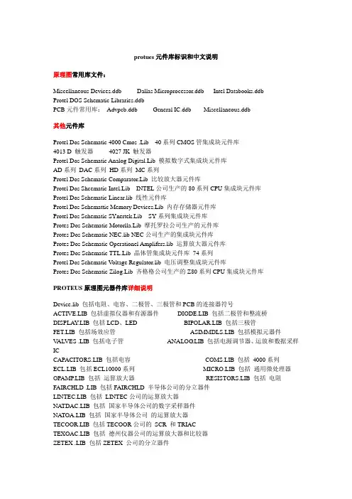 Protues元件库和元件中文对照(完美整理)