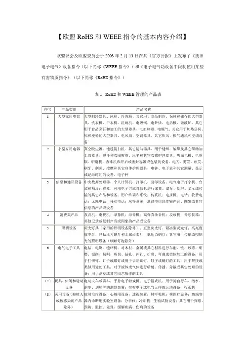 欧盟RoHS和WEEE指令的基本内容介绍