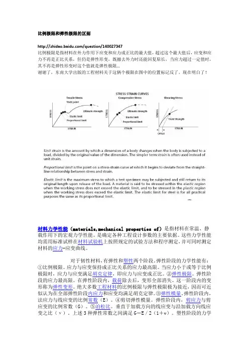 比例极限和弹性极限的区别