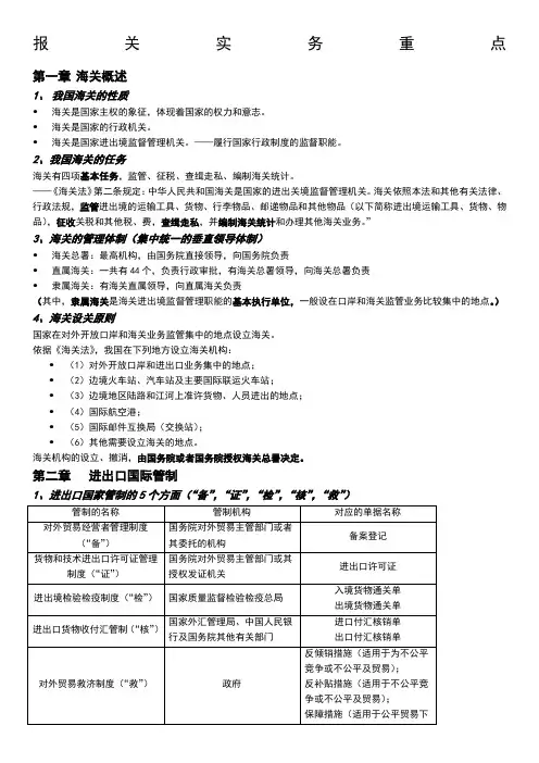 报关实务重点