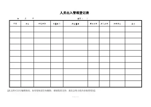 人员出入管理登记表