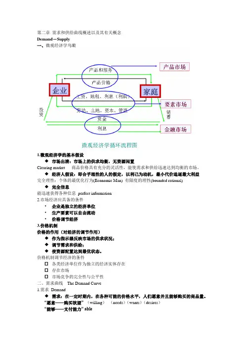 第二章 需求和供给曲线概述以及其有关概念