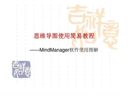 思维导图使用简易教程